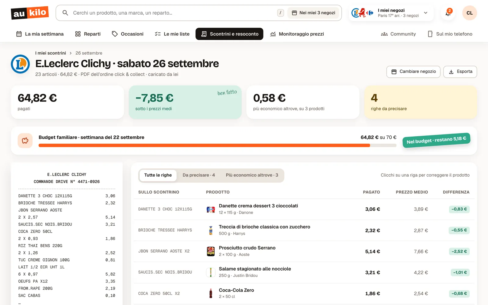 Scontrino letto dalla web app Aukilo